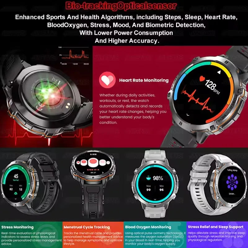Rugged Xiaomi Smartwatch with GPS & Compass