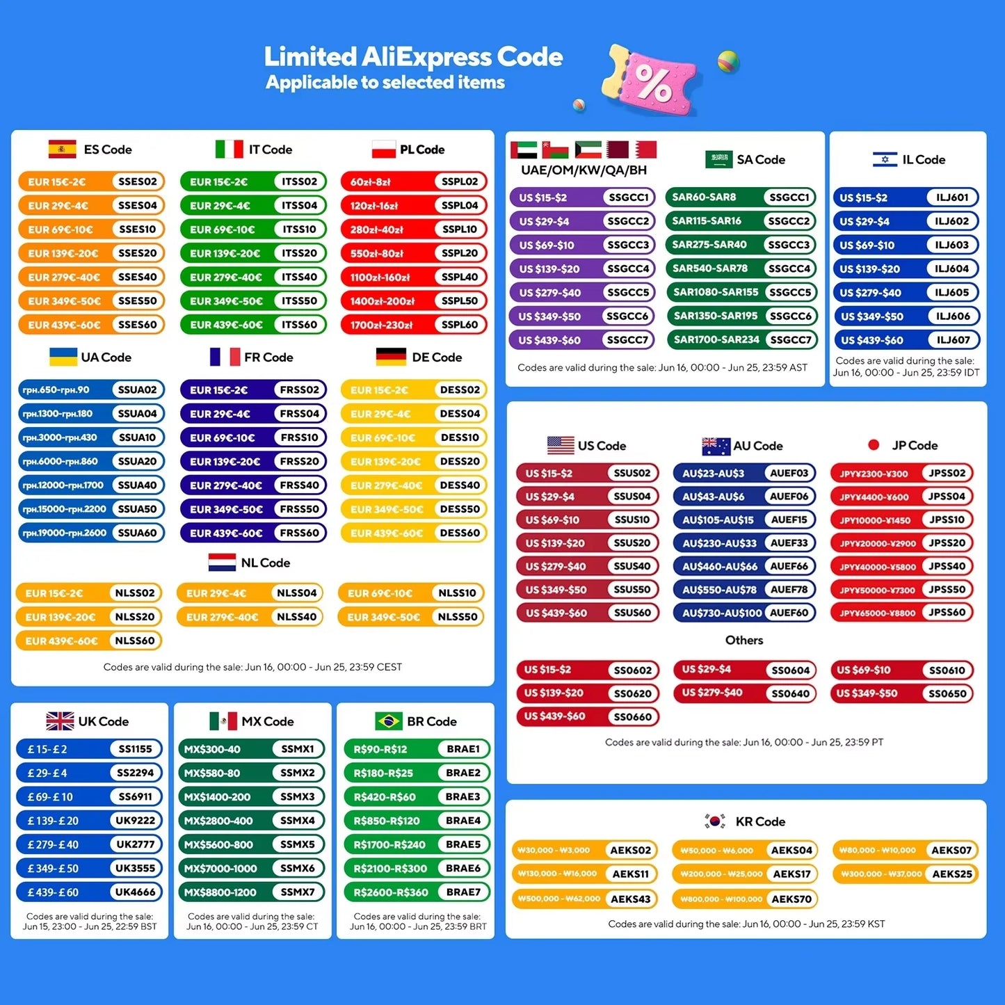 Ultra Slim 14" i9 Gaming Laptop