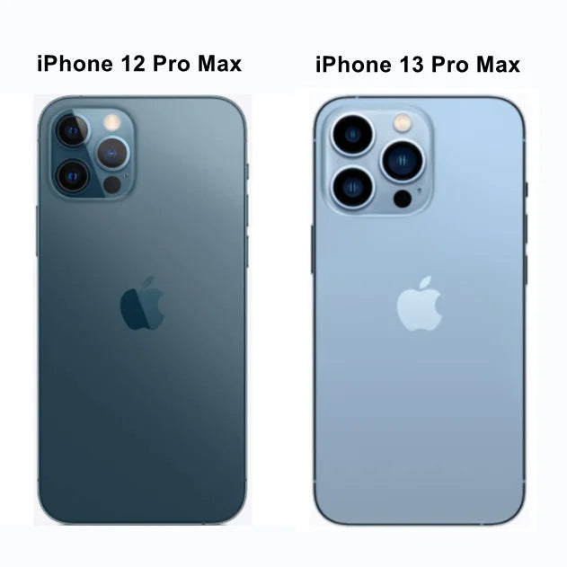 Apple iPhone 12/13 Pro Max – Original, Unlocked 5G, 6.7” OLED, 6GB RAM