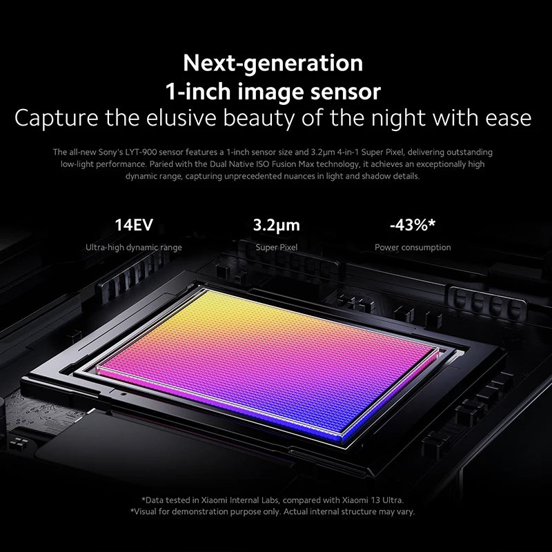 New Xiaomi Redmi Note 13 Smartphone Global Version Snapdragon