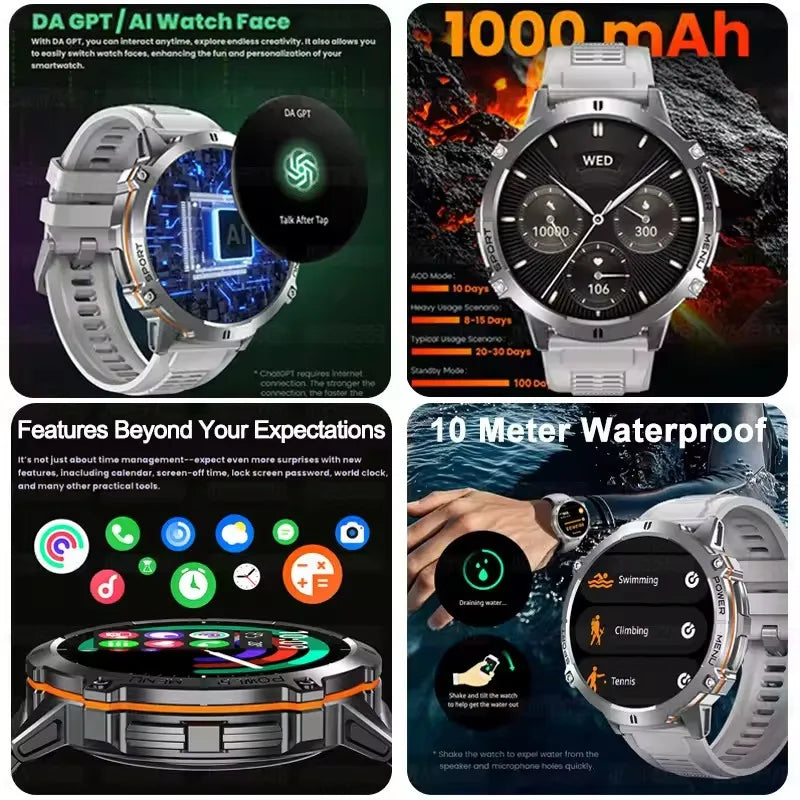 Rugged Xiaomi Smartwatch with GPS & Compass
