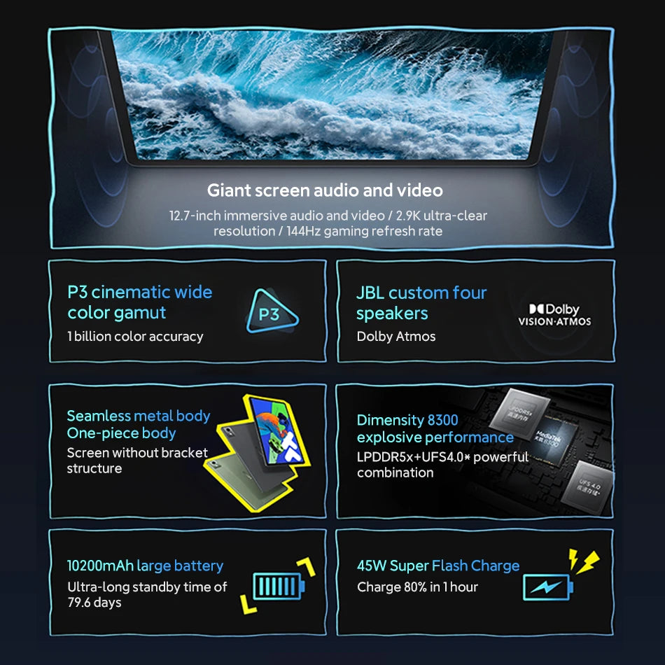 Ultra Smooth 144Hz Lenovo Xiaoxin Pad Pro 2025 Tablet