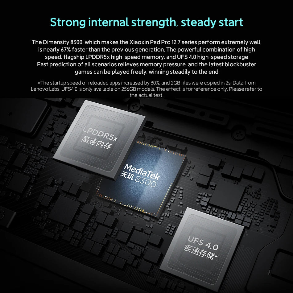 Ultra Smooth 144Hz Lenovo Xiaoxin Pad Pro 2025 Tablet