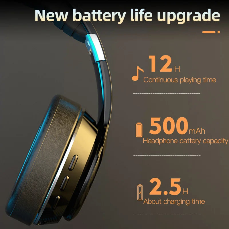 Wireless Bluetooth 5.0 Foldable Headphone With Mic