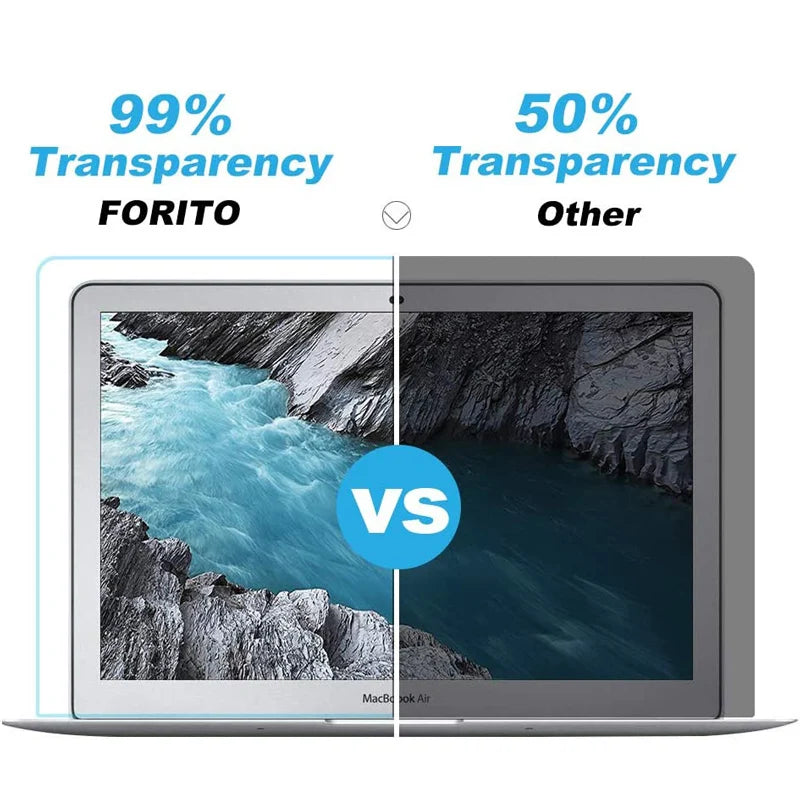 15.6 inch (310mm*174mm) Privacy Filter For 16:9 Laptop Notebook Anti-glare Screen protector Protective film
