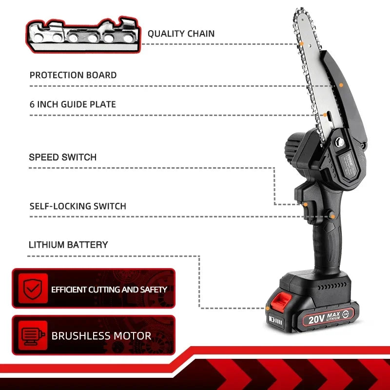 WOSAI 20V 6 Inch Mini Electric Chainsaw
