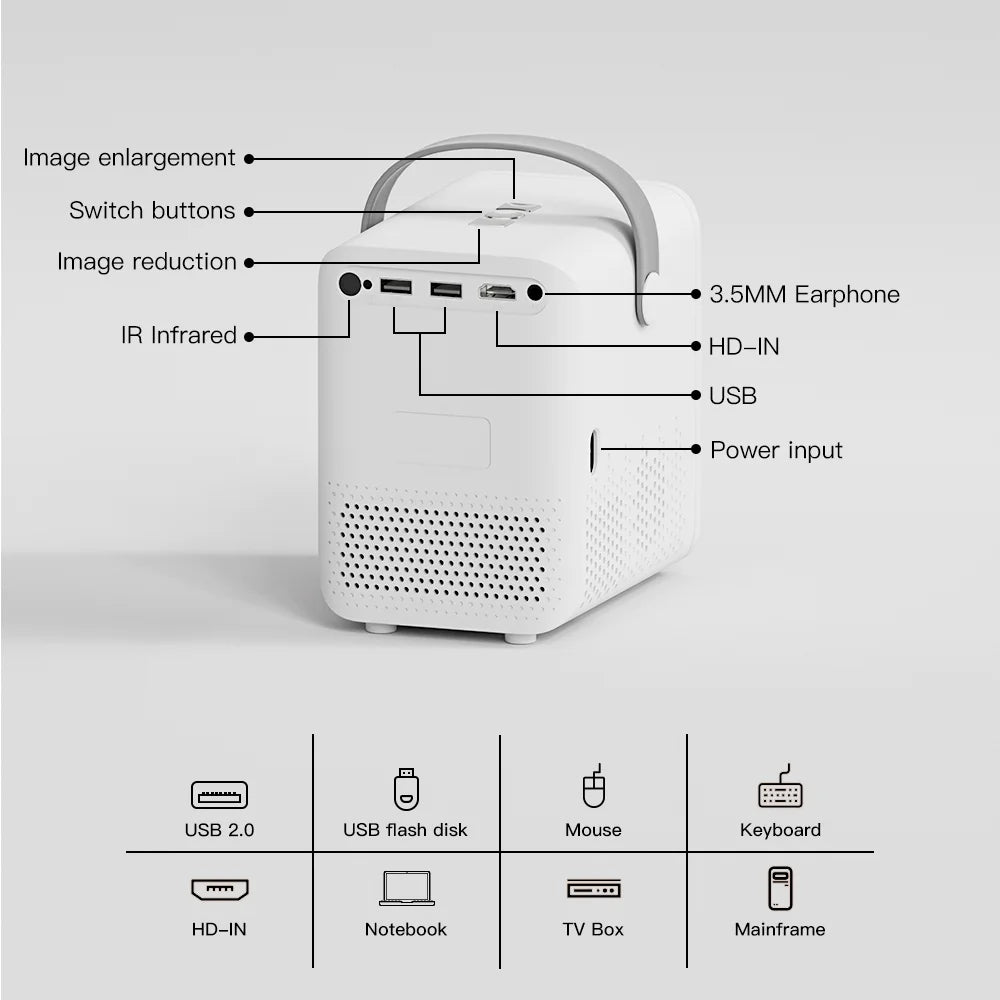 Portable Android Projector with 800 ANSI & 1080P Support