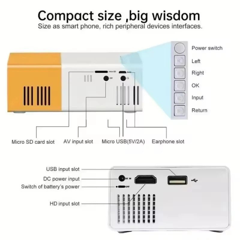 YG300 Mini Smart Projector for Outdoor & Home Theater