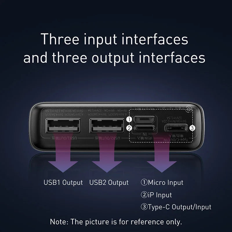 20000mAh Portable Charging Power Bank