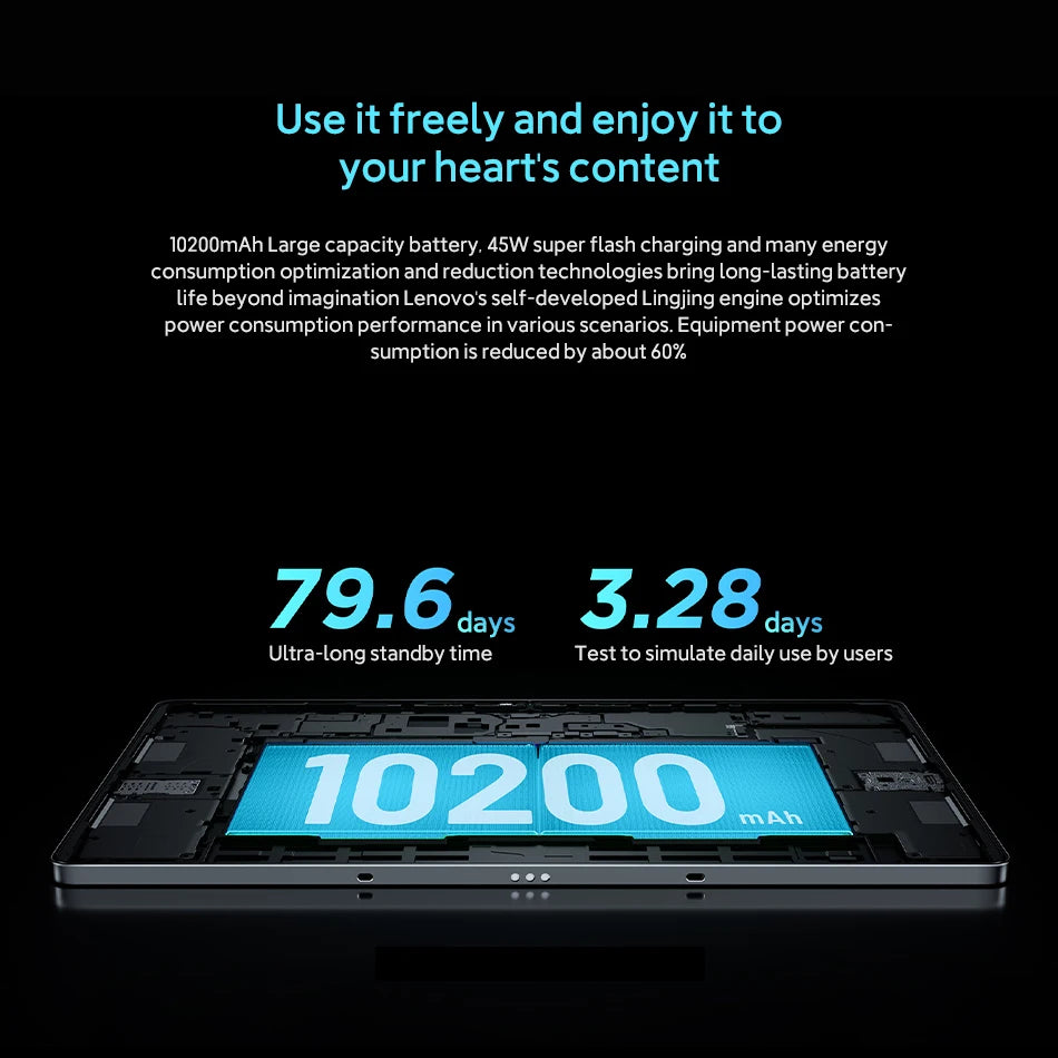 Ultra Smooth 144Hz Lenovo Xiaoxin Pad Pro 2025 Tablet